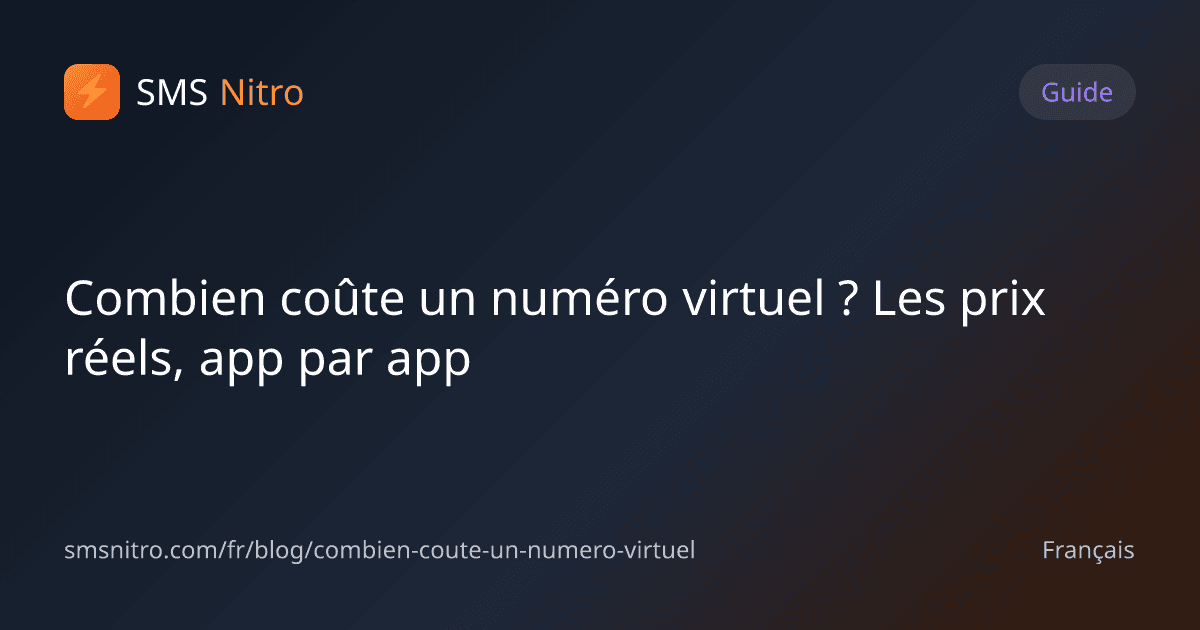Combien coûte un numéro virtuel ? Les prix réels, app par app