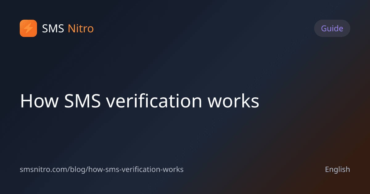 How SMS verification works